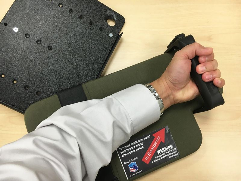 This Piece of Gear Could Save Your Life - Riggs Shield