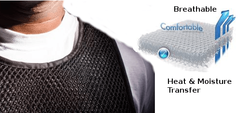 WARM WEATHER IS COMING!!!  And if you wear body armor on the job you know what you're in for!!