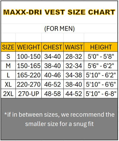 Maxx-Dri +Core Body Armor Cooling System