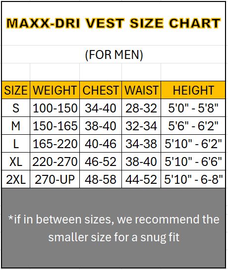Maxx-Dri Vest +Core 7