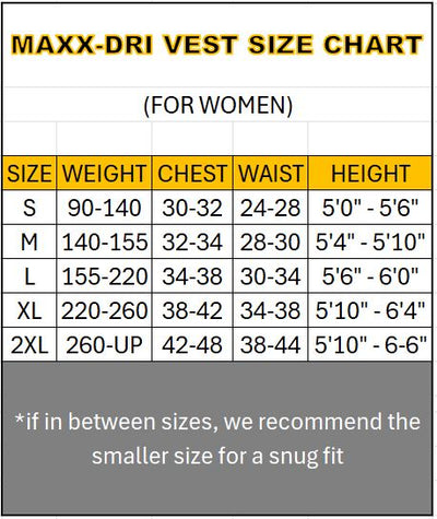 Maxx-Dri Elite Body Armor Cooling System