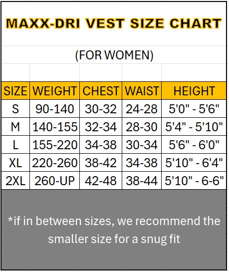 Maxx-Dri Vest +Core 8
