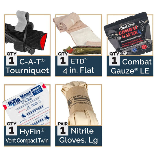 Mini First Aid Kit M-FAK 1