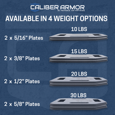 Caliber Armor graphic showing weight plates with weight options  & their thicknesses on a blue background