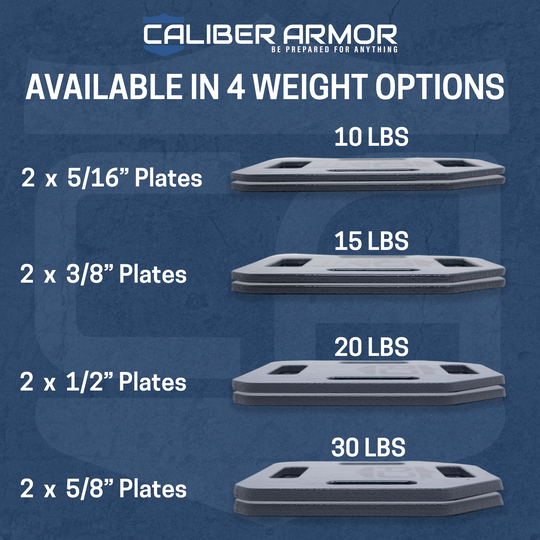 Caliber Armor graphic showing weight plates with weight options  & their thicknesses on a blue background 1
