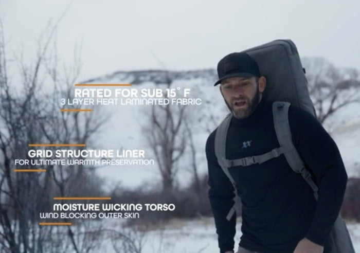 K2 Dyna Thermal Set 1