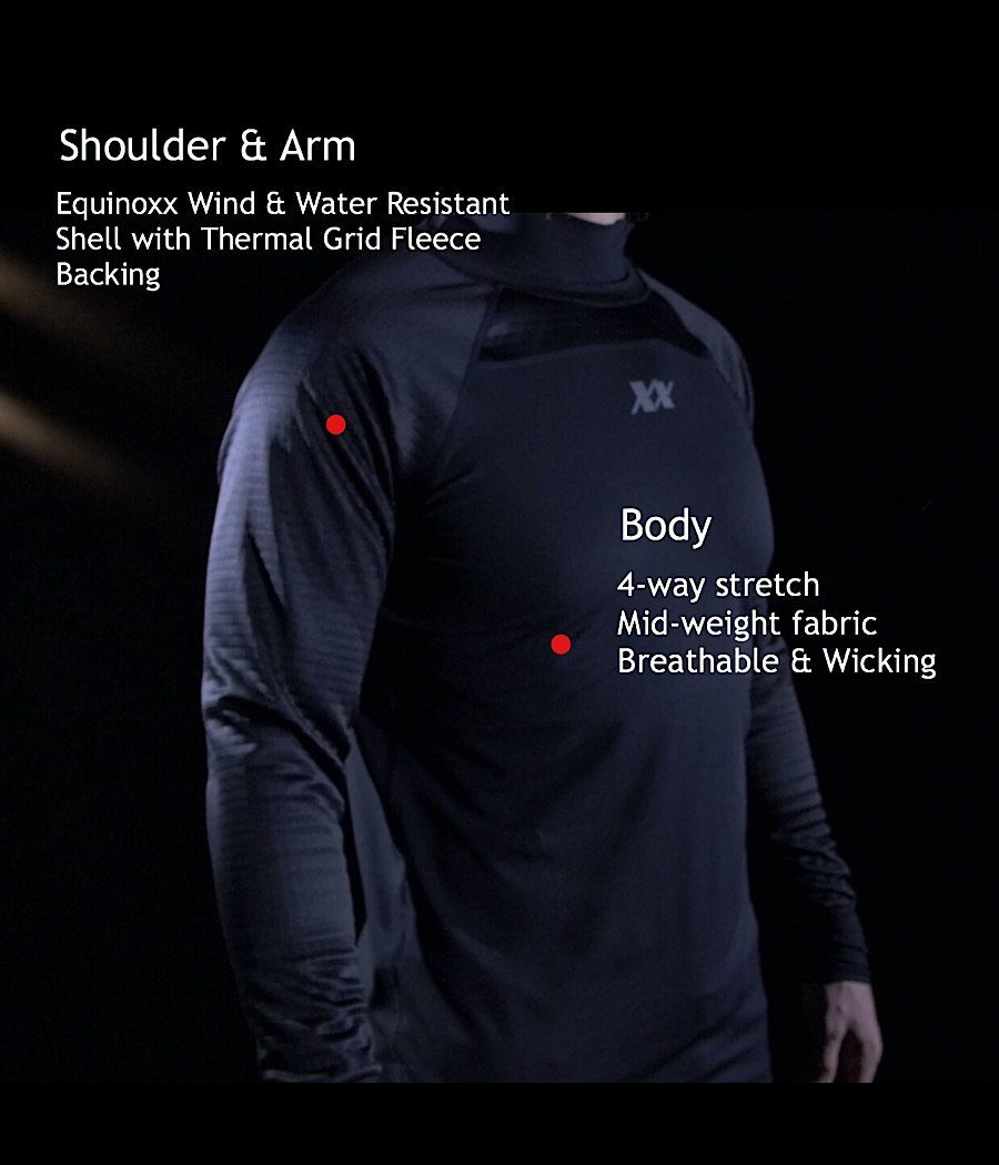 Equinoxx Stage 3 Ultra-Thermal