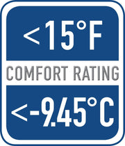 Equinoxx Stage 3 Ultra-Thermal