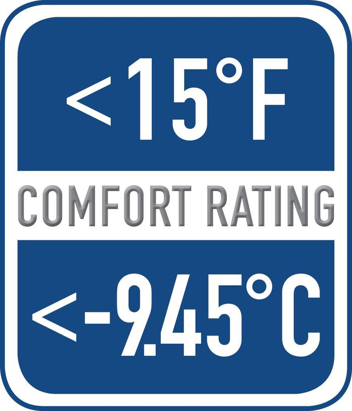Equinoxx Stage 3 Ultra-Thermal 12