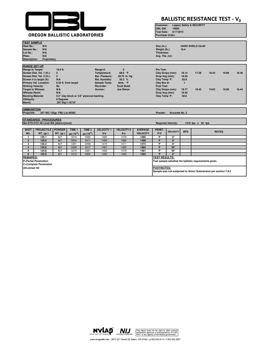 Legacy Dual Threat Level  IIIA Armor - 4