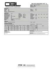 Legacy Dual Threat Level  IIIA Armor -