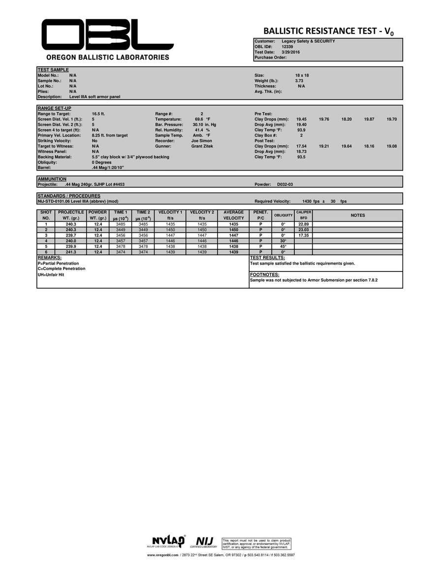 Legacy Dual Threat Level  IIIA Armor -