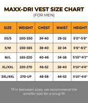 Maxx-Dri Vest 5.0 + Equinoxx Stage 3 Thermal Cold Weather Comfort System