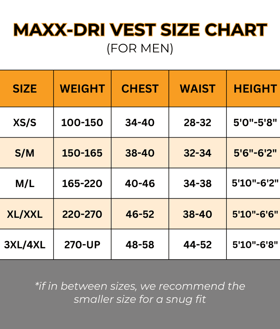 Maxx-Dri Vest 5.0 + Equinoxx Stage 3 Thermal Cold Weather Comfort System