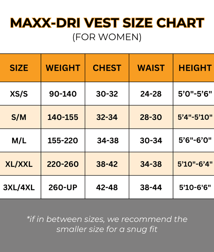 Maxx-Dri Vest 5.0 + Equinoxx Stage 3 Thermal Cold Weather Comfort System 6