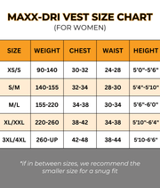 Maxx-Dri Vest 4.0 7