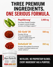 Myo-Forte RX | Strength, Recovery & Muscle Resilience 4