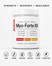 Myo-Forte RX | Strength, Recovery & Muscle Resilience 1