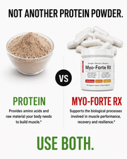Myo-Forte RX | Strength, Recovery & Muscle Resilience 9