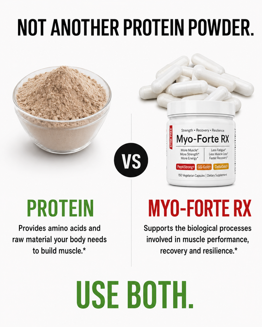 Myo-Forte RX | Strength, Recovery & Muscle Resilience 9