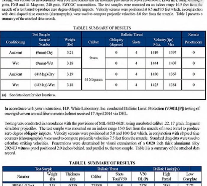 Legacy PASGT Ballistic Helmet (Level IIIA) - 4