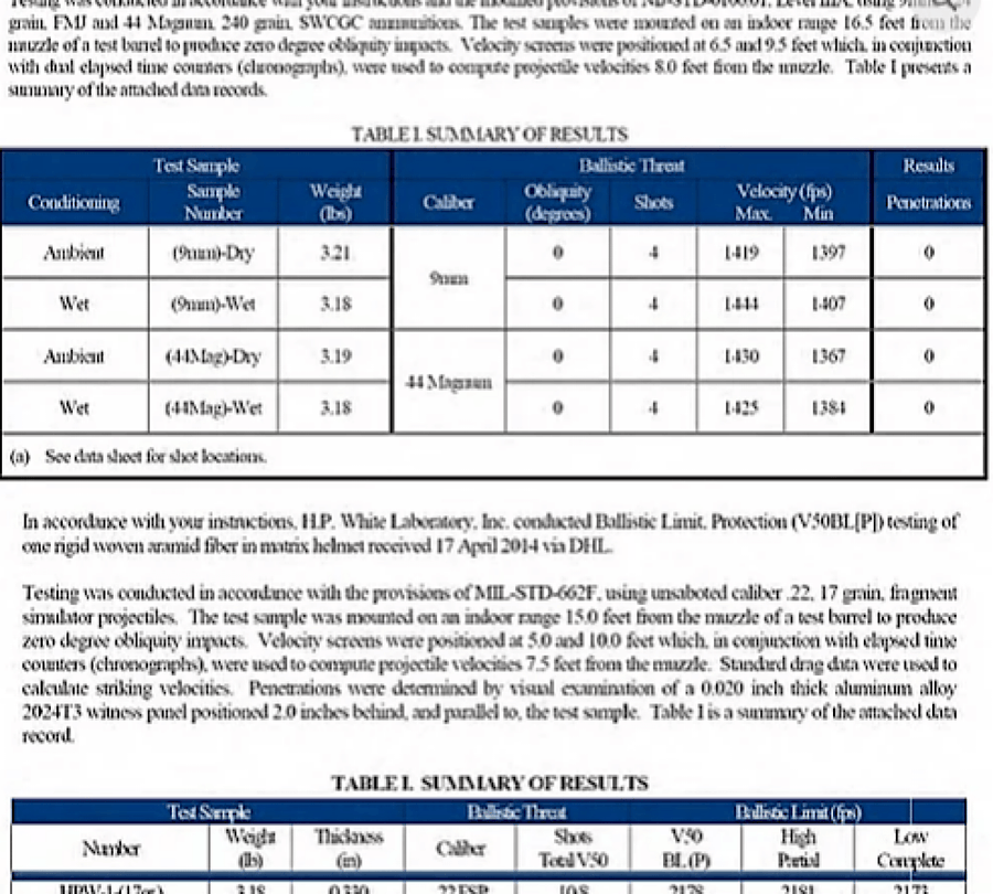 Legacy PASGT Ballistic Helmet (Level IIIA) -