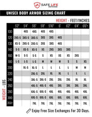 Safe Life Hyper Concealable™ HYPERLINE™ Level IIIA body armor Safe Life  11