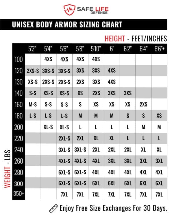 Safe Life Hyper Concealable™ HYPERLINE™ Level IIIA body armor Safe Life  11