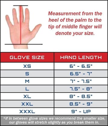 Guardian Gloves - Level 5 Cut Resistant Gloves 221B Resources LLC  11