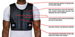 Maxx-Dri Vest 4.0 - Body Armor Ventilation maxx-dri vest 221B Tactical 