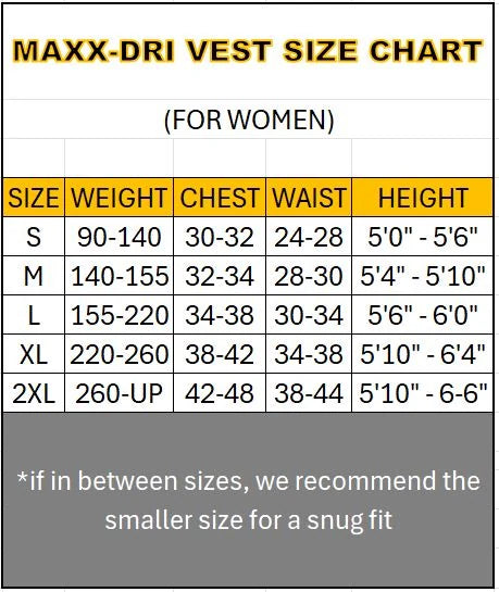 Maxx-Dri Vest size chart for women: size, weight, chest, waist and height ranges